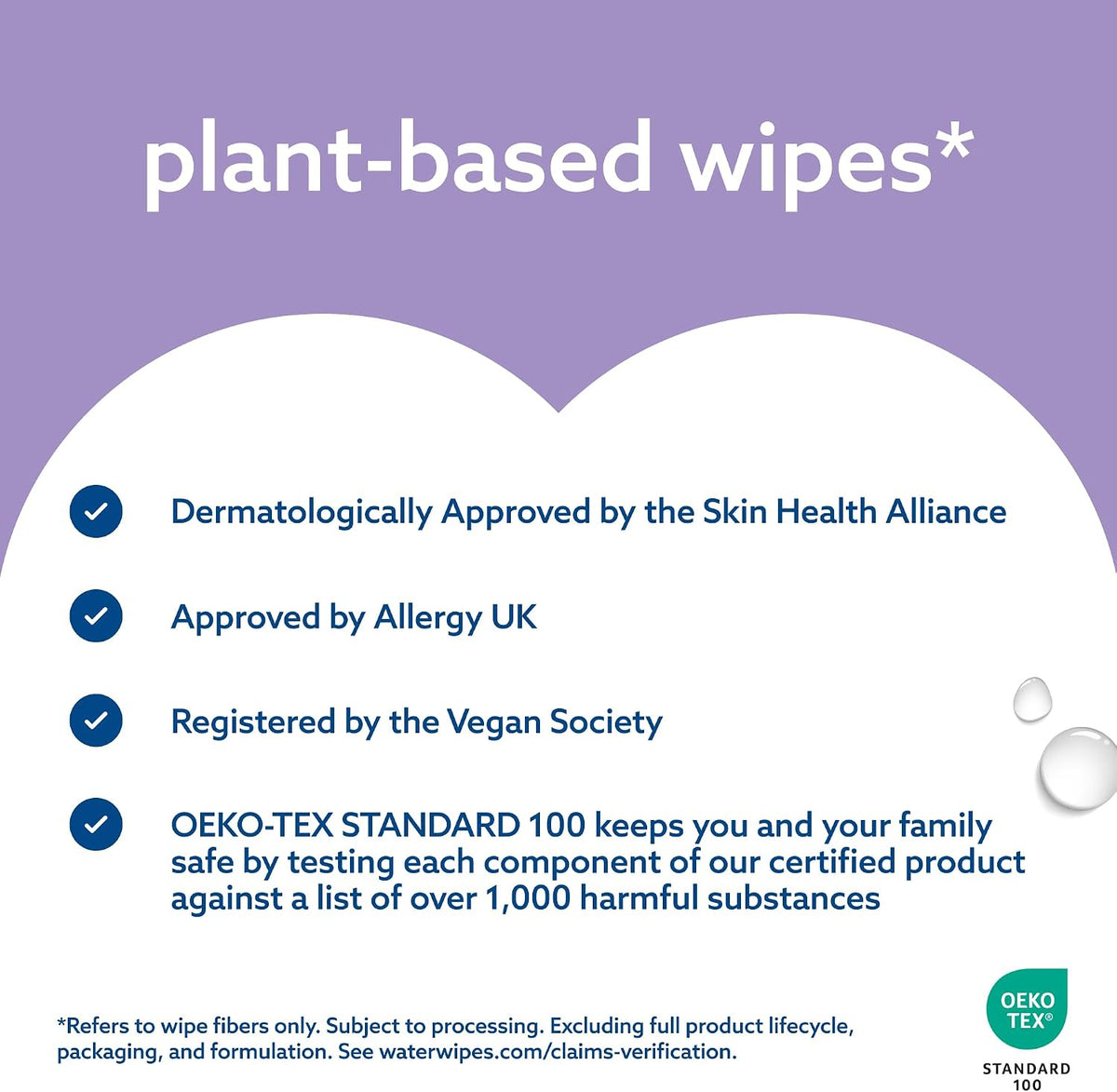 WaterWipes Sensitive+ Soothing Wipes, 99% Water, Unscented, 6 Pack