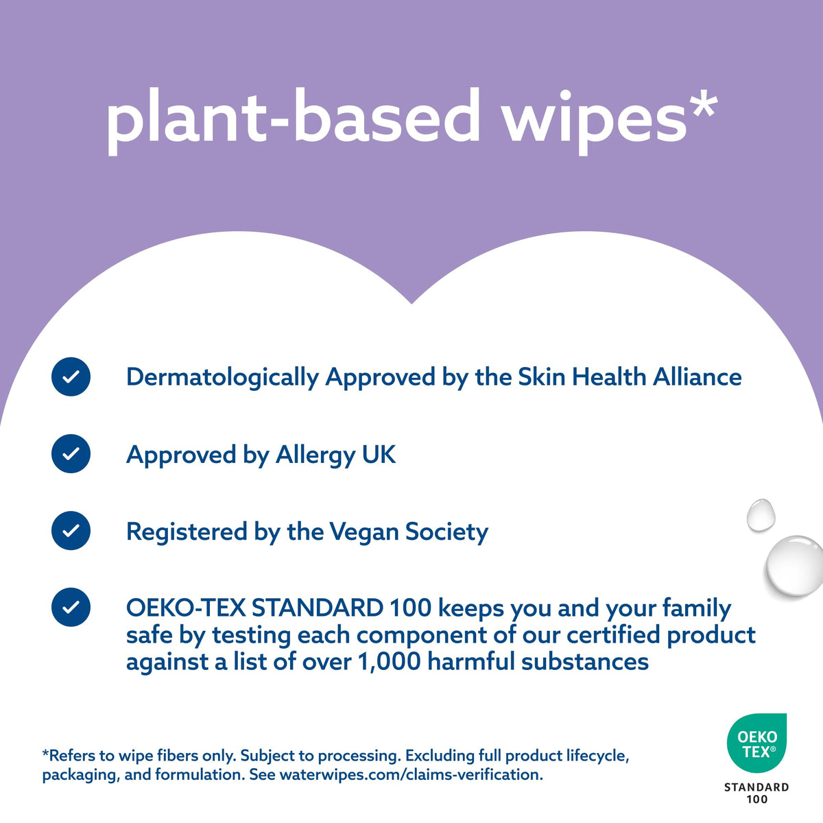 WaterWipes Sensitive+ Soothing Wipes, 99% Water, Unscented, 6 Pack