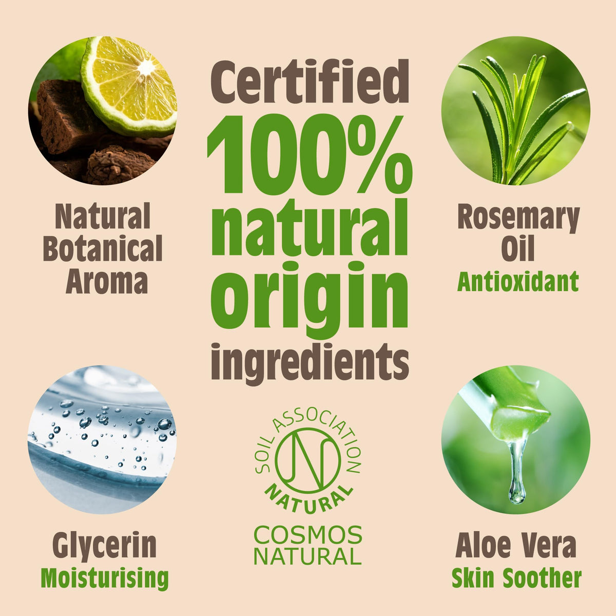 Salt of the Earth – Refillable Natural Deodorant Spray (3 Pack) – 100% Natural Origin Ingredients - Vegan, Long Lasting Protection – Suitable For Women, Men & Kids - 300ml (Unscented)