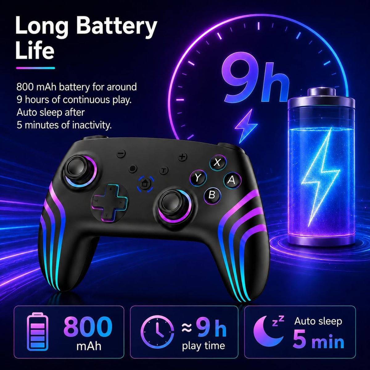 Riscvma 2pcs Controller for Switch/Switch 2/Lite/OLED/PC, Wireless Controller for Switch with 7 Color Changing RGB Lighting/Dual Vibration/6 Axis Gyroscope/Turbo, Ergonomic Precise Joystick