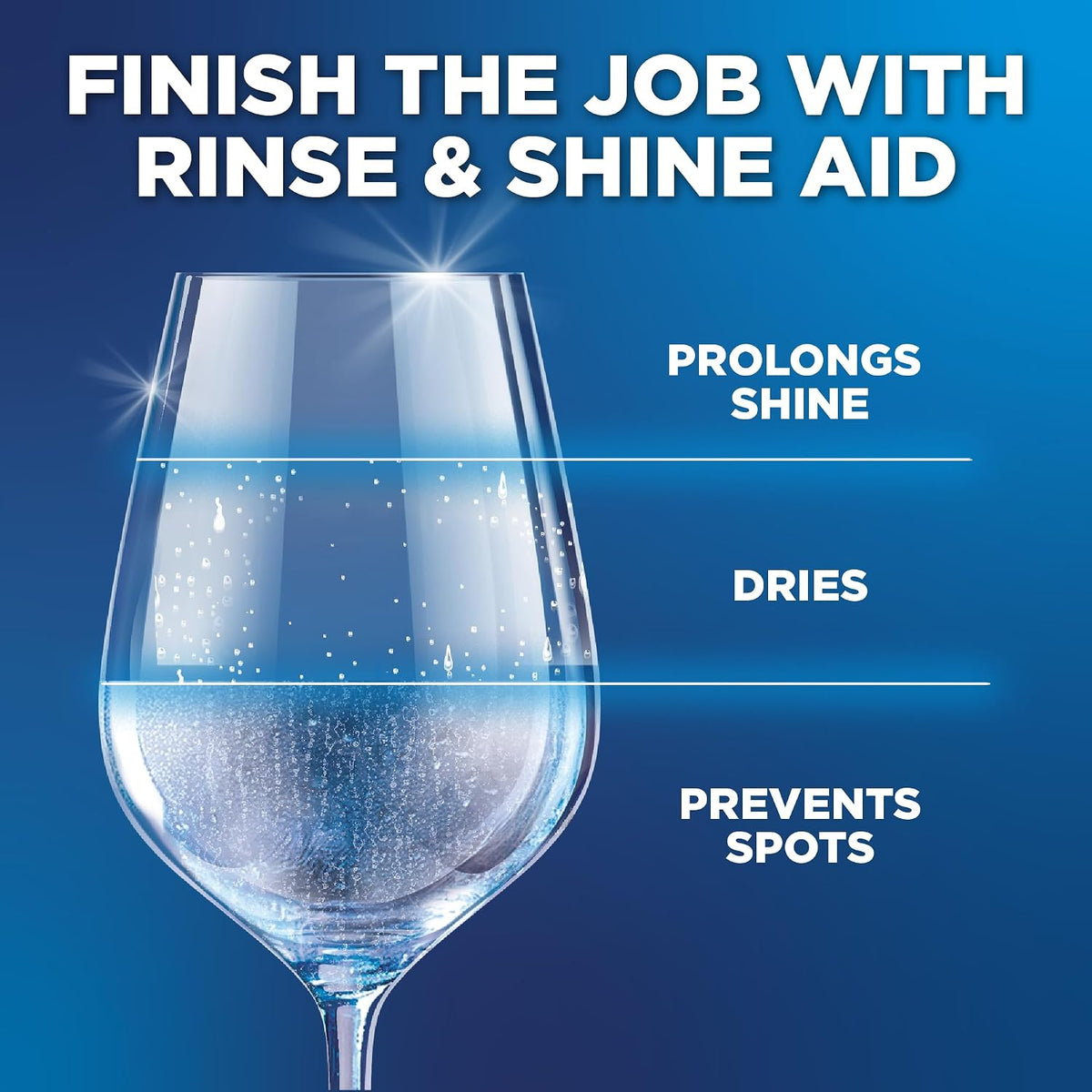 Finish Dishwasher Rinse Aid, Lemon, Better Drying, Shinier Dishes, 400ml