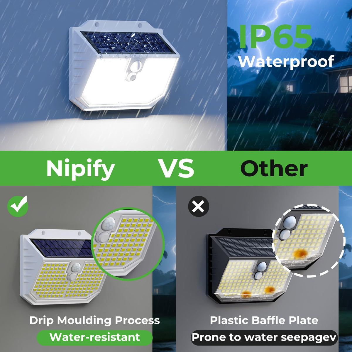 nipify Solar Lights,Upgraded 3000K Warm Solar Garden Lights,3 Modes Motion Sensor and IP65 Waterproof Solar Lights Outdoor Garden for Outside Shed Driveway Backyard Garage Walkway Wall Fences