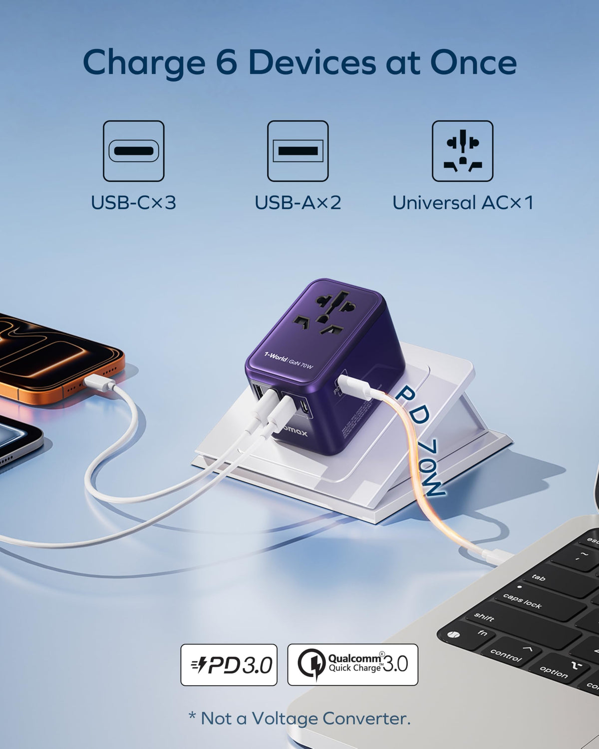 MOMAX Universal Travel Adapter 70W GaN Travel Plug Adapter for UK/EU/AU/US