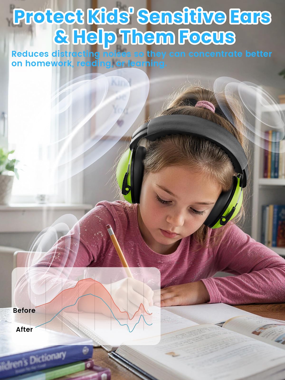 Dr.meter Ear Defenders Children SNR 27.4dB for Autism, Sensory Needs