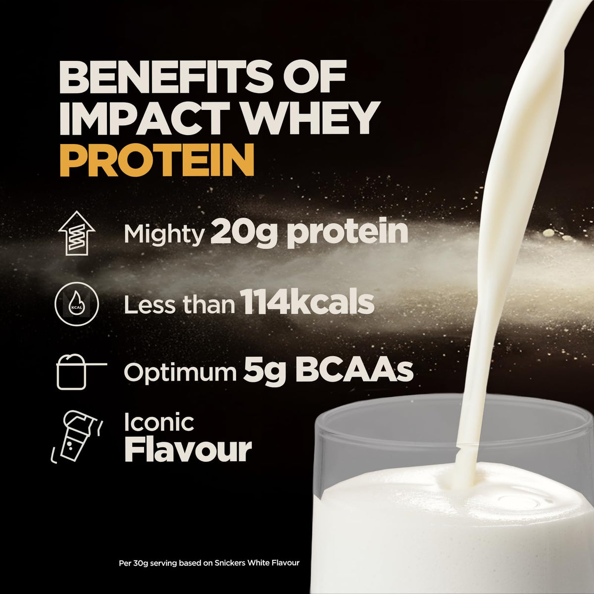 Myprotein Impact Whey Protein Powder | Vanilla - 30 Servings | Up to 23 g Whey Protein Per Serving with BCAAs | Builds Lean Muscle, Speeds Recovery | Low Fat & Carbs | Vegetarian