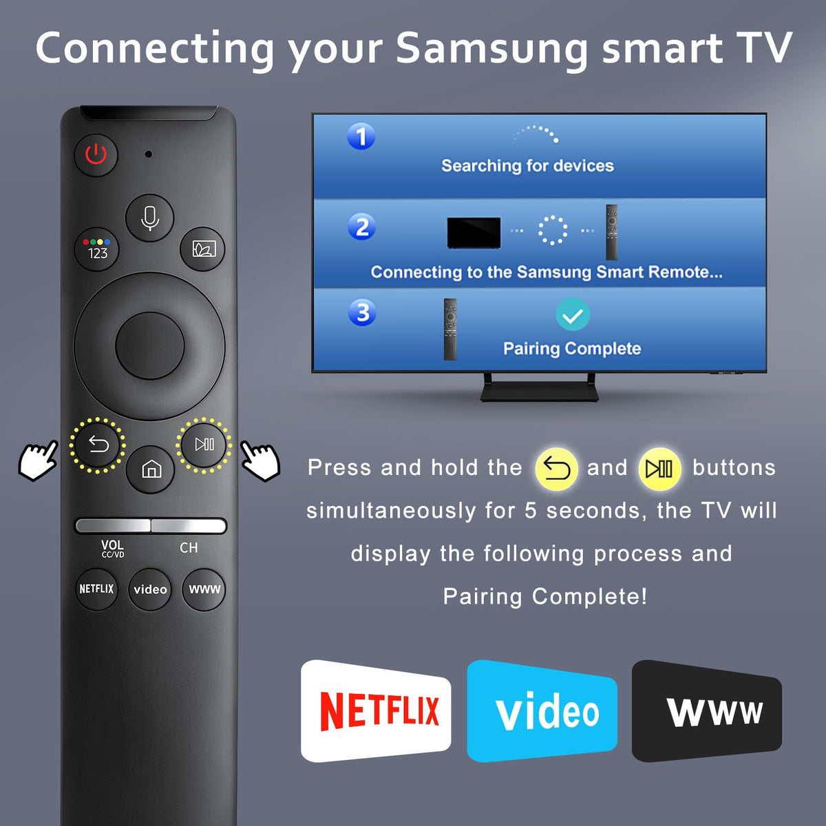 Universal for Samsung TV Remote Replacement【2 Pack】