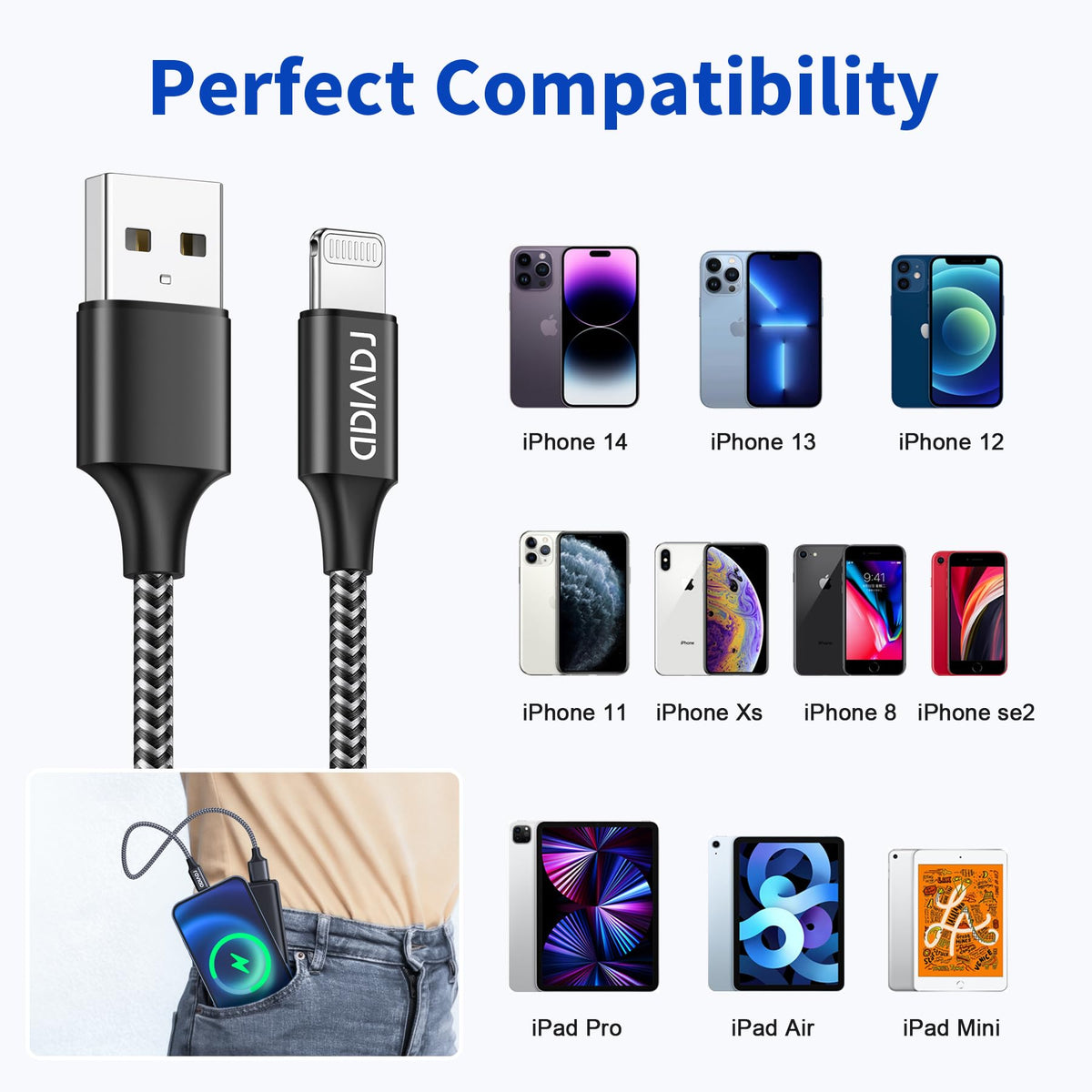 RAVIAD iPhone Cable Short [0.5FT/15CM, MFi Certified] iPhone Charger Cable