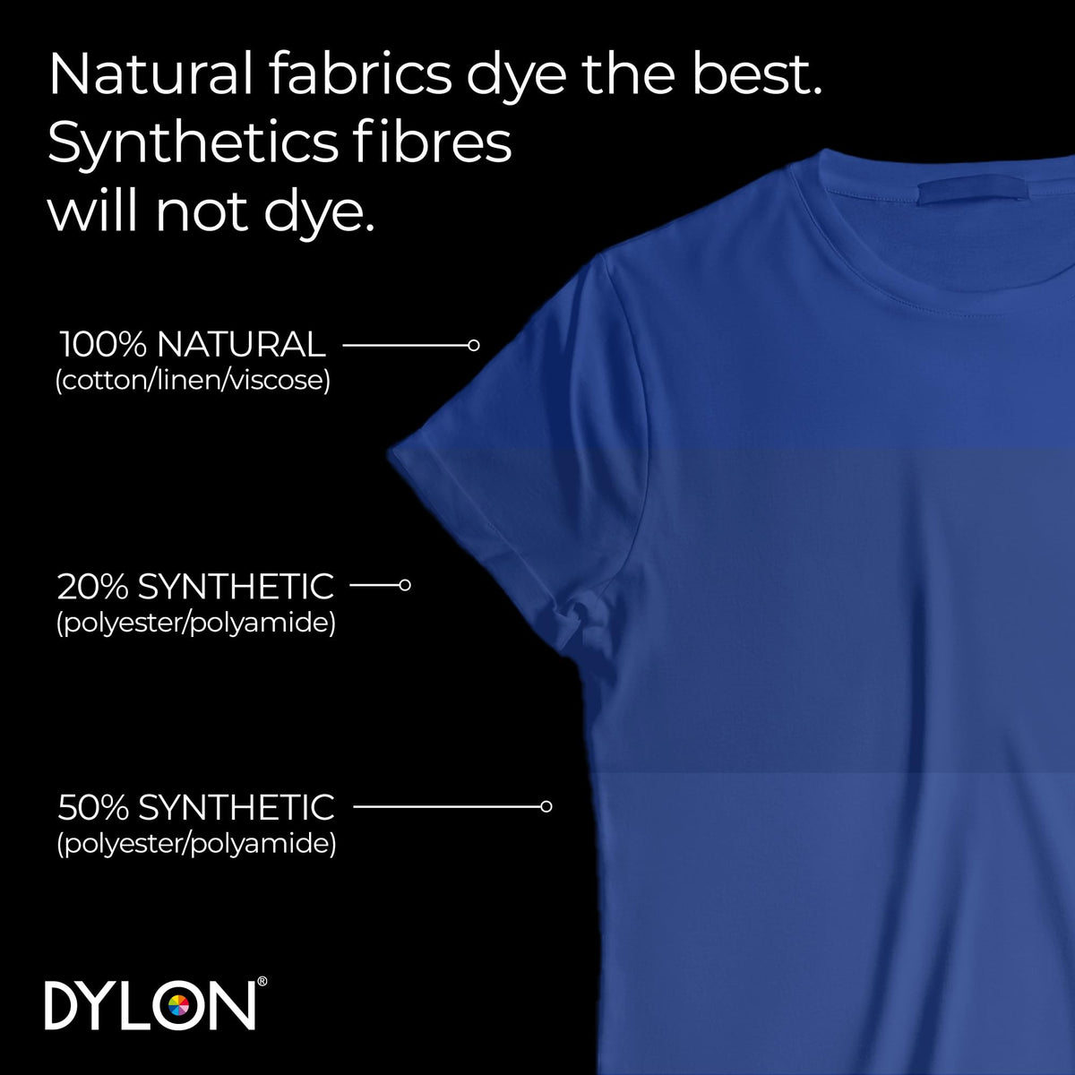 DYLON Washing Machine Fabric Dye Pod, Intense Black, 350g