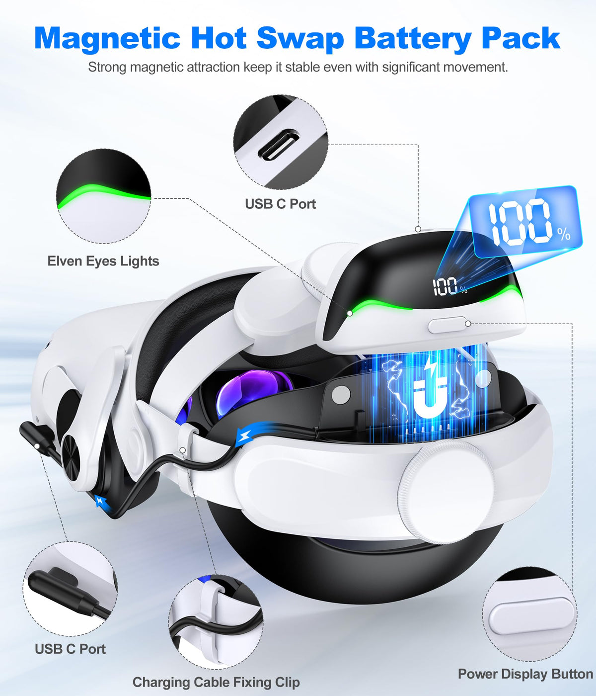 Comfortable Head Strap for Meta Quest 3S/3/2 with 7500mAh LED Display Battery Bank,VR Headset Elite Strap Replacement,All-Directional Adjustable Oculus Headstrap,Enhanced Support & Reduce Pressure
