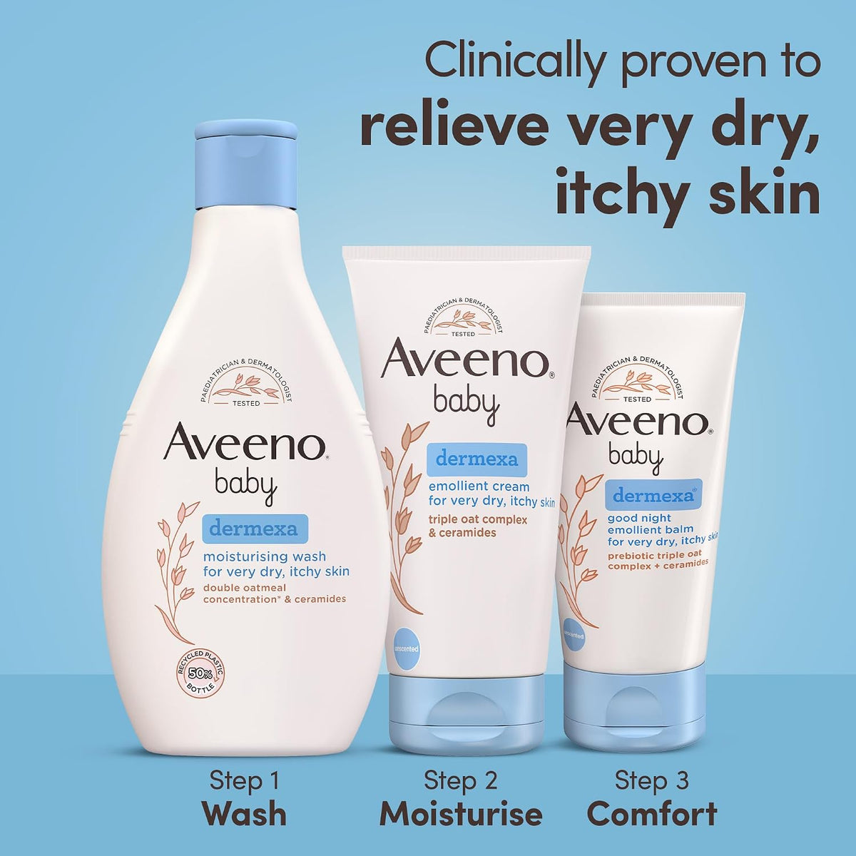 Aveeno Baby Dermexa Emollient Cream for Dry & Itchy Skin (1x 150ml)