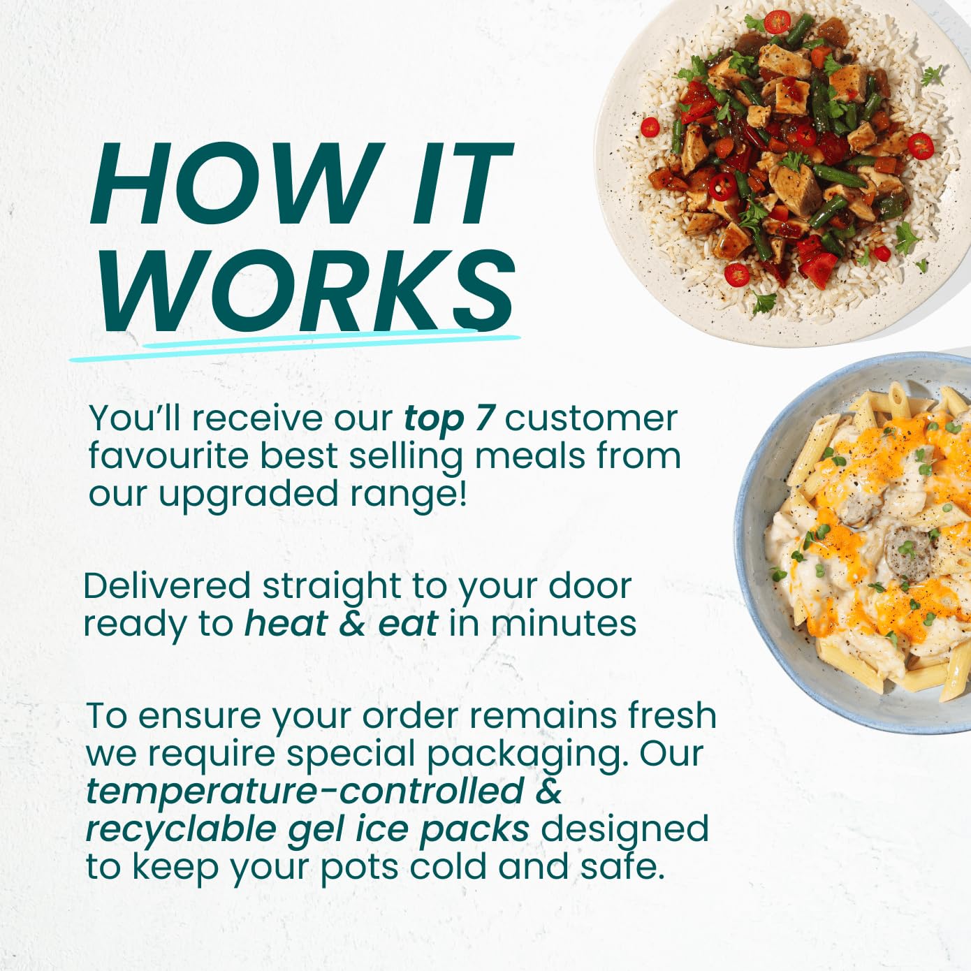 MuscleFood High Protein, Calorie Controlled Ready Meal Bundle | Freezer-Freindly | Delivered Chilled | (7 meals)