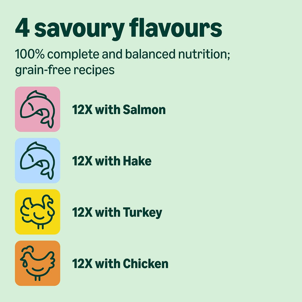 by Amazon Grain-Free Complete Wet Food for Adult Cats, Mixed Selection In Jelly, 4.8 kg (48 pouches of 100g)