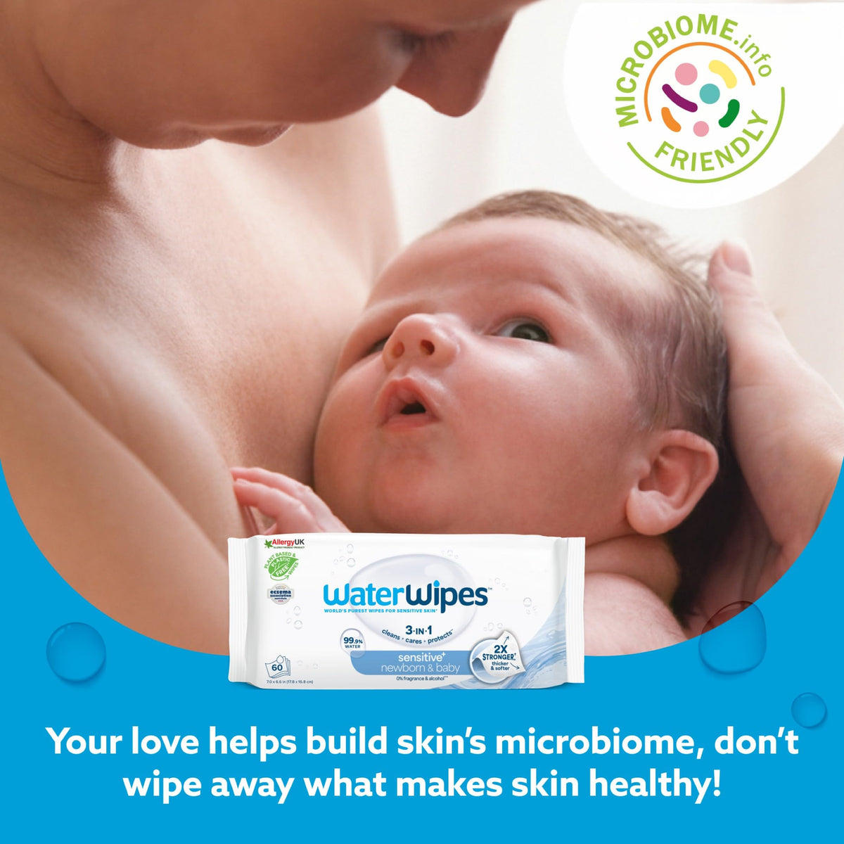 WaterWipes Sensitive+ Newborn & Baby Wipes, 99.9% Water, Unscented, 12 Pack