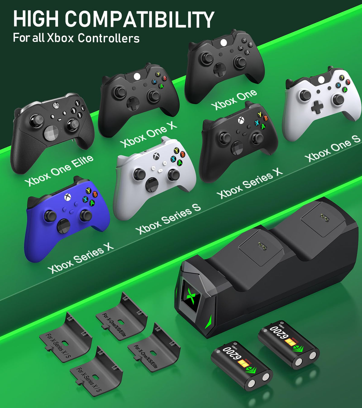 HEYLICOOL Rechargeable Battery Pack for Xbox One/Xbox Series X|S,2x4800mWh Controller Battery Pack with LED Indicators for Series X/S,Play & Charge Kit