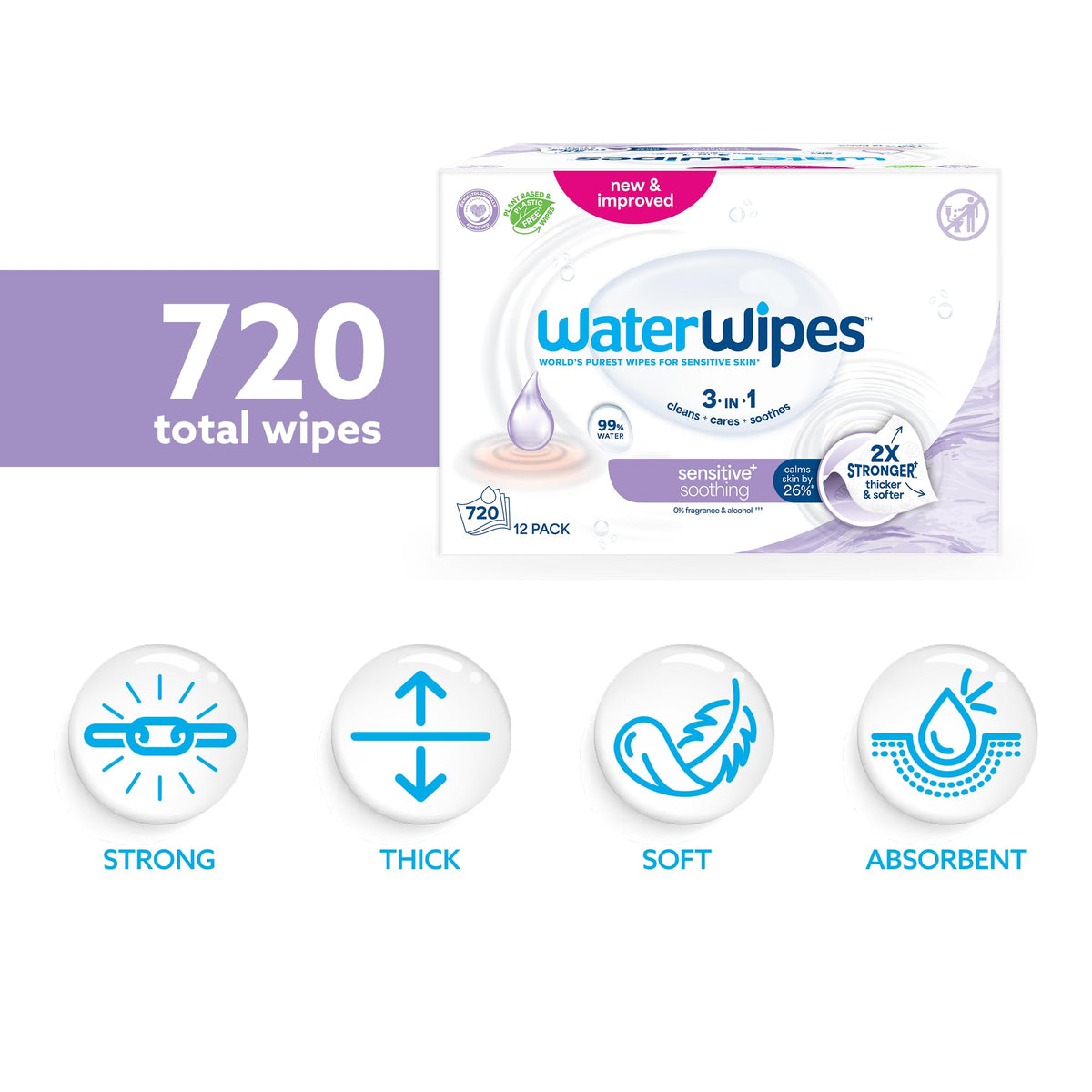 WaterWipes Sensitive+ Soothing Wipes, 99% Water, Unscented, 6 Pack