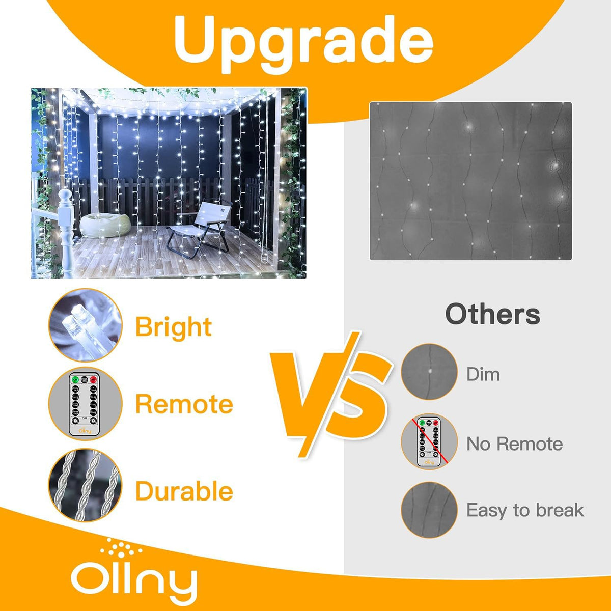 Ollny Curtain Fairy Lights, 200 LEDs 2mx2m Window String Lights Multicolour