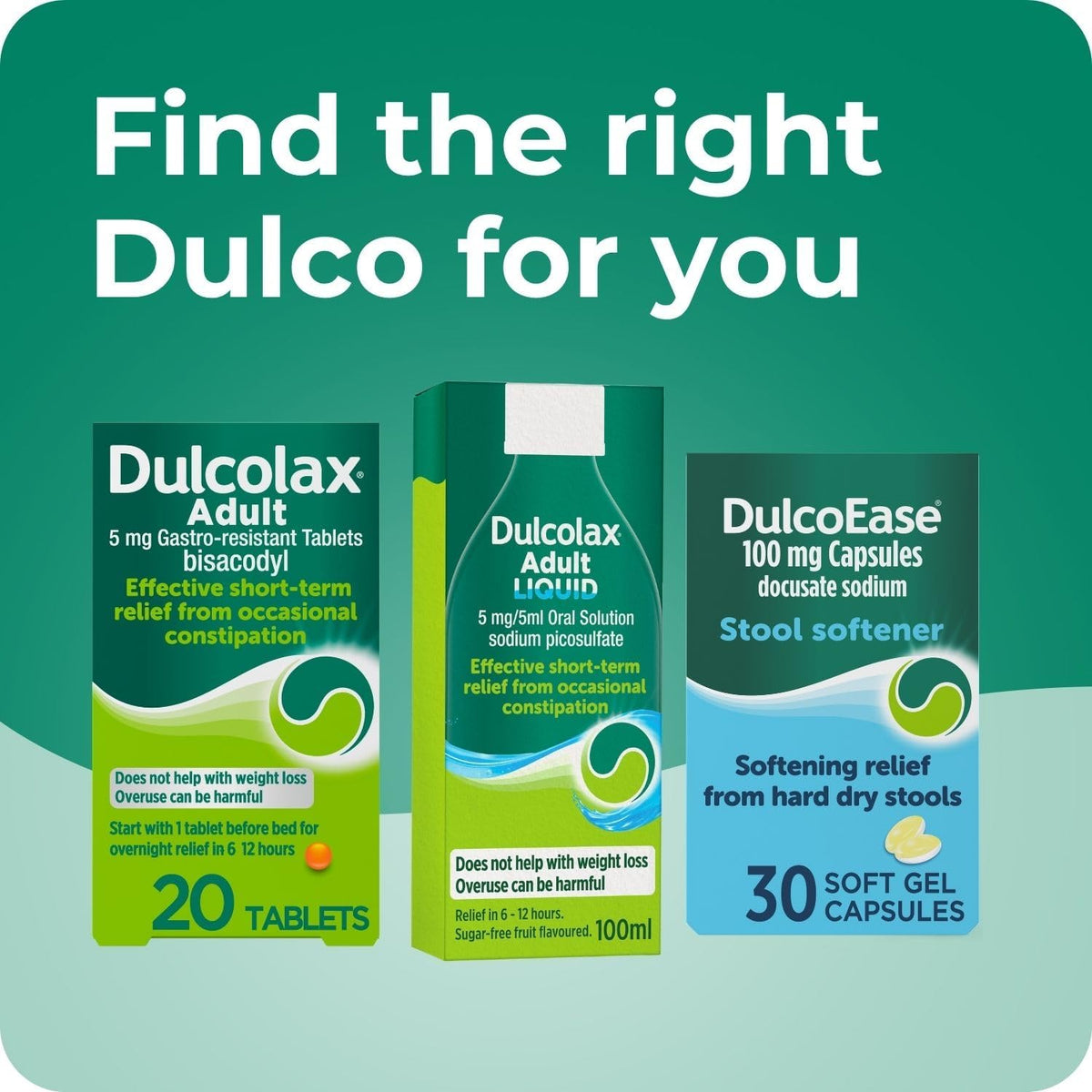 DulcoEase 100mg Docusate Sodium, Constipation Stool Softening, 60 Gel caps