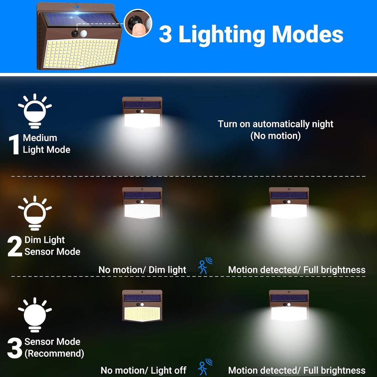 Peasur Solar Security Light Outdoor Motion Sensor, 168 LED Waterproof Solar Wall Light with 3 Modes, PIR Outdoor Sensor Light for Fence, Front Door, Garden, Garage, 1 Pack