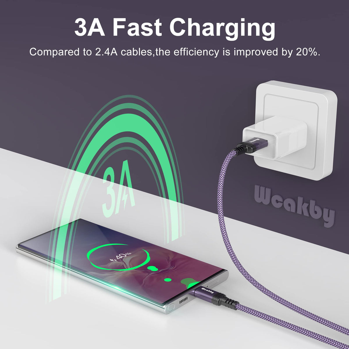 Samsung Charger Cable fast charge 4 Pack 1M+1M+2M+2M USBC to USB Cable for Samsung S23 iPhone 15 Pro Max Plus Switch PlayStation 5 Google Pixel 7 Pro Huawei etc.