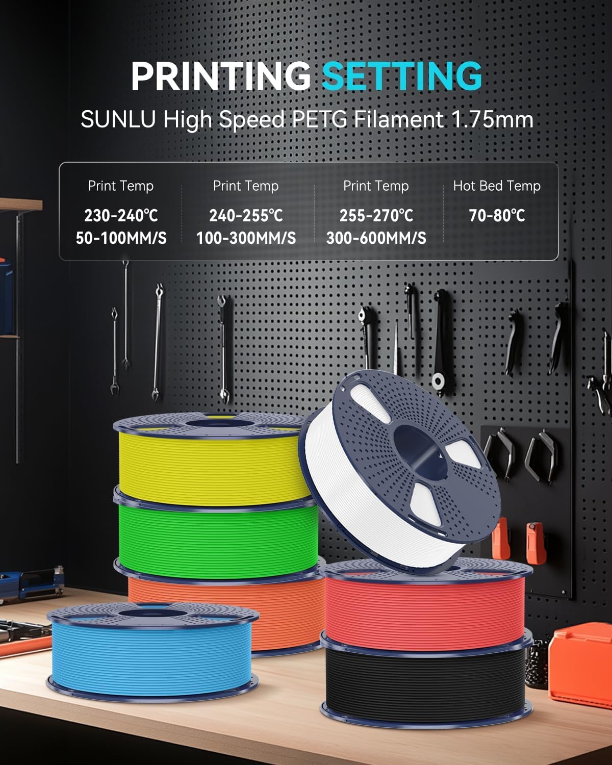 SUNLU Rapid PETG 3D Filament 1.75mm, High Speed 30-600mm/s, 1KG Blue