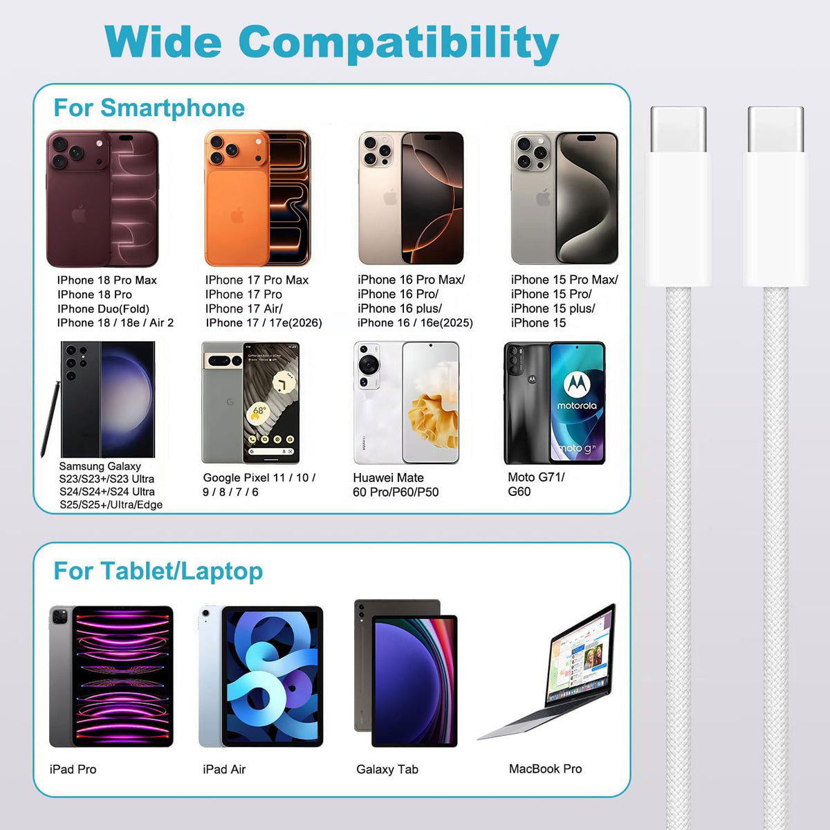 USB C to USB C Cable for IPhone 18/17/16/15, Fast Charger USB C for IPhone 18 Pro Max/Duo/Fold/17Air/16/Plus/16E/17e,Charging Lead for iPad Pro 10/11th,Google Pixel 11/10/9/8/7/6,Samsung Galaxy Z Flip