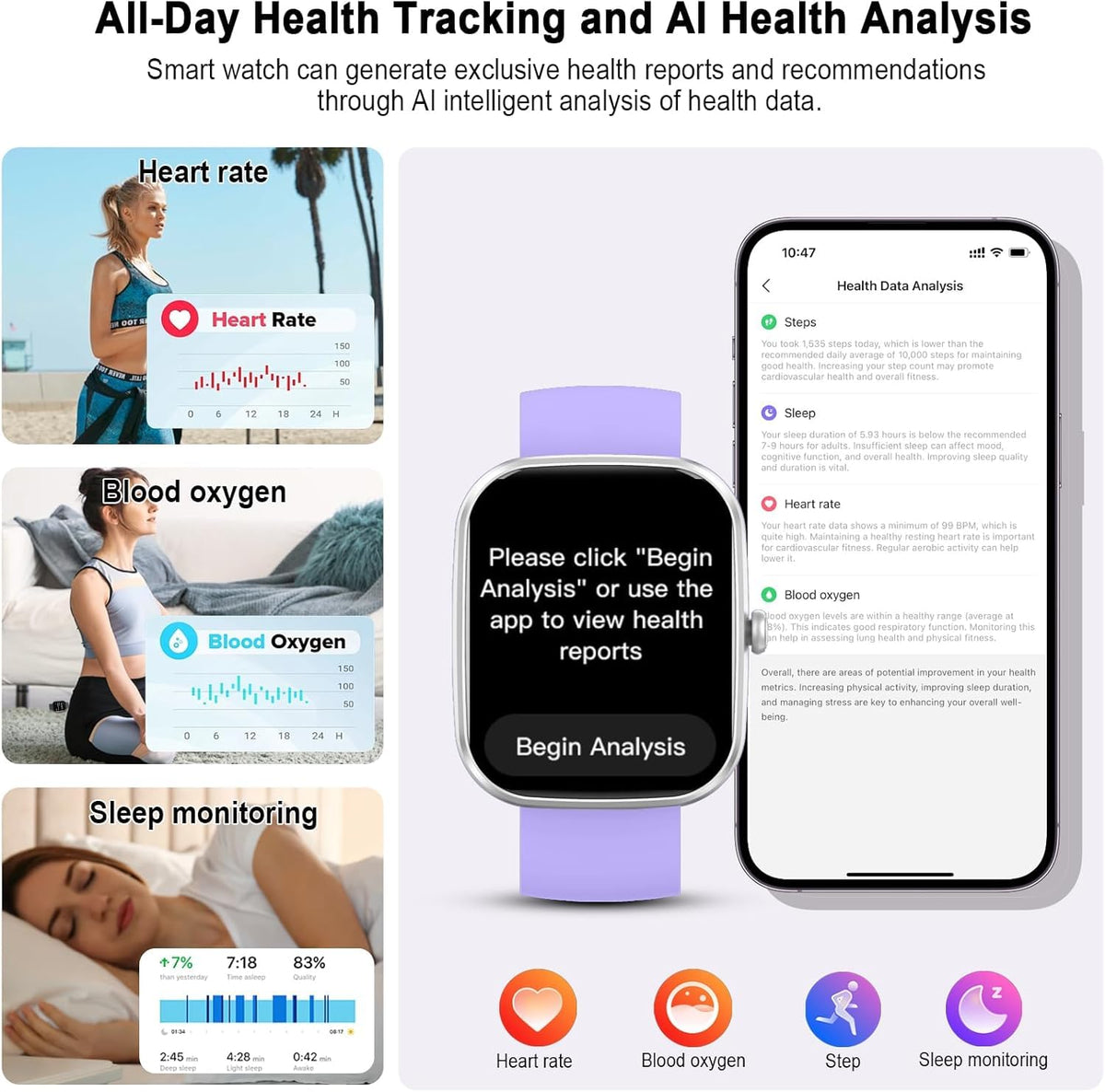 Motast Smart Watch, Fitness Tracker 1.69'' HD for Men Women, Step Counter