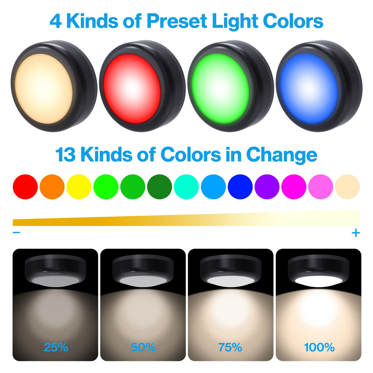 Under Cabinet Lights RGB Wireless Lights LED Closet Lights Night 3000K Dimmable 6pc Cadrim 13 Colors Changing Remote Control Brightness Adjustable Timer Battery Powered Light Kitchen Wardrobe Cupboard