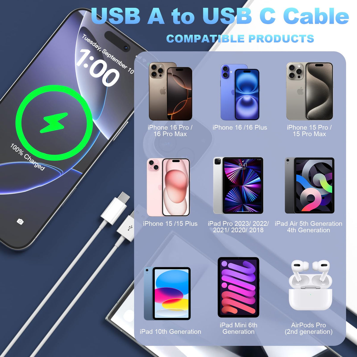 USB to USB C Car Carplay Cable for iPhone18 17,1M USB A to USB C Cable