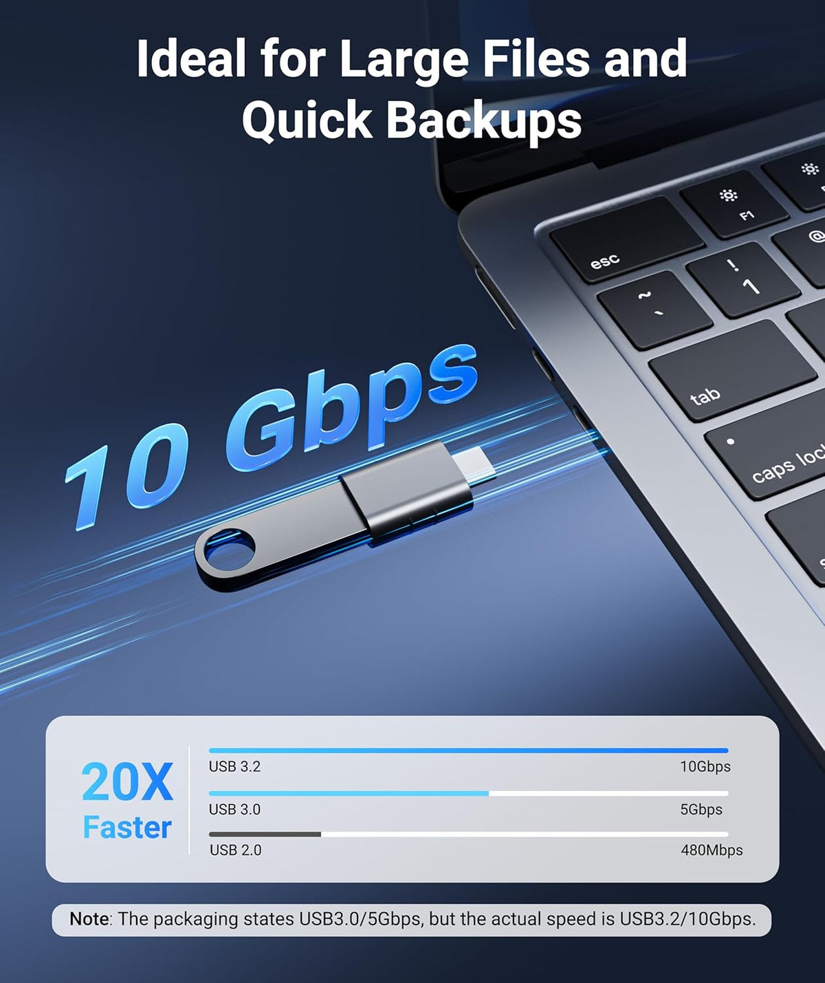 Syntech USB C to USB Adapter 2-Pack, Type C Male to USB 3.0 Female Adapter