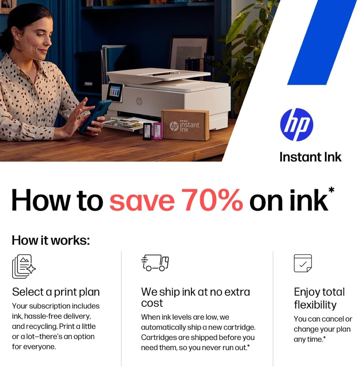 HP Envy 6120e All in One Printer | Perfect for Home | Colour | Wireless | Print, Scan & Copy | 3 Months of free Instant Ink | Easy Setup & Reliable Wi-Fi | White