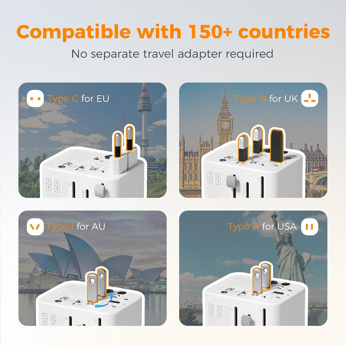 TESSAN Universal Travel Adapter Worldwide with 2 USB C and 2 USB A Ports