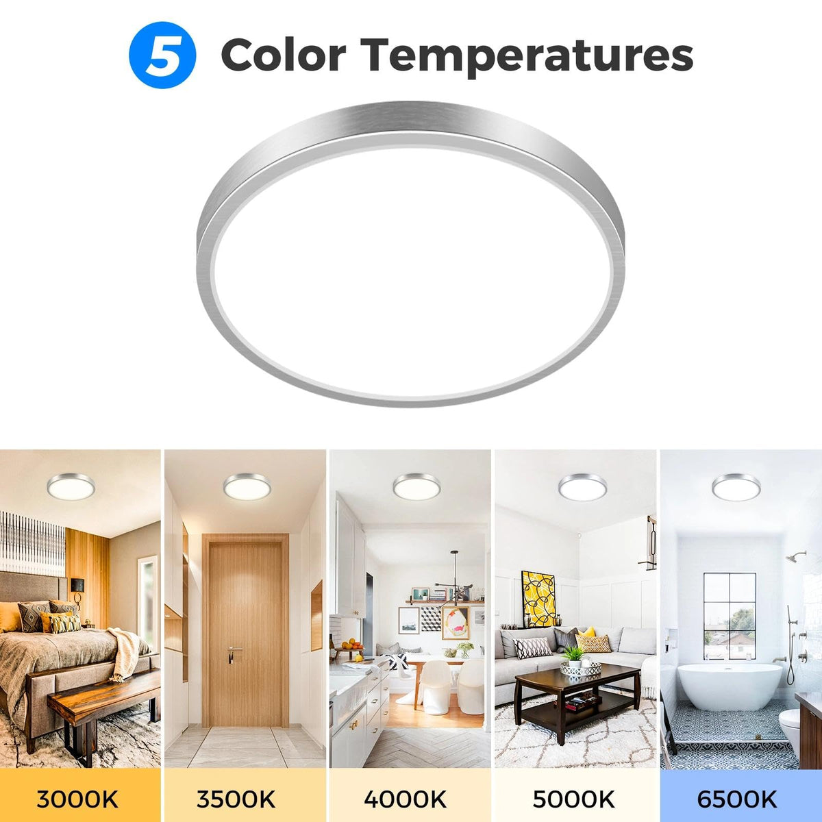 Peasur Bathroom Light, 3000K/3500K/4000K/5000K/6500K 5 Color Temperature
