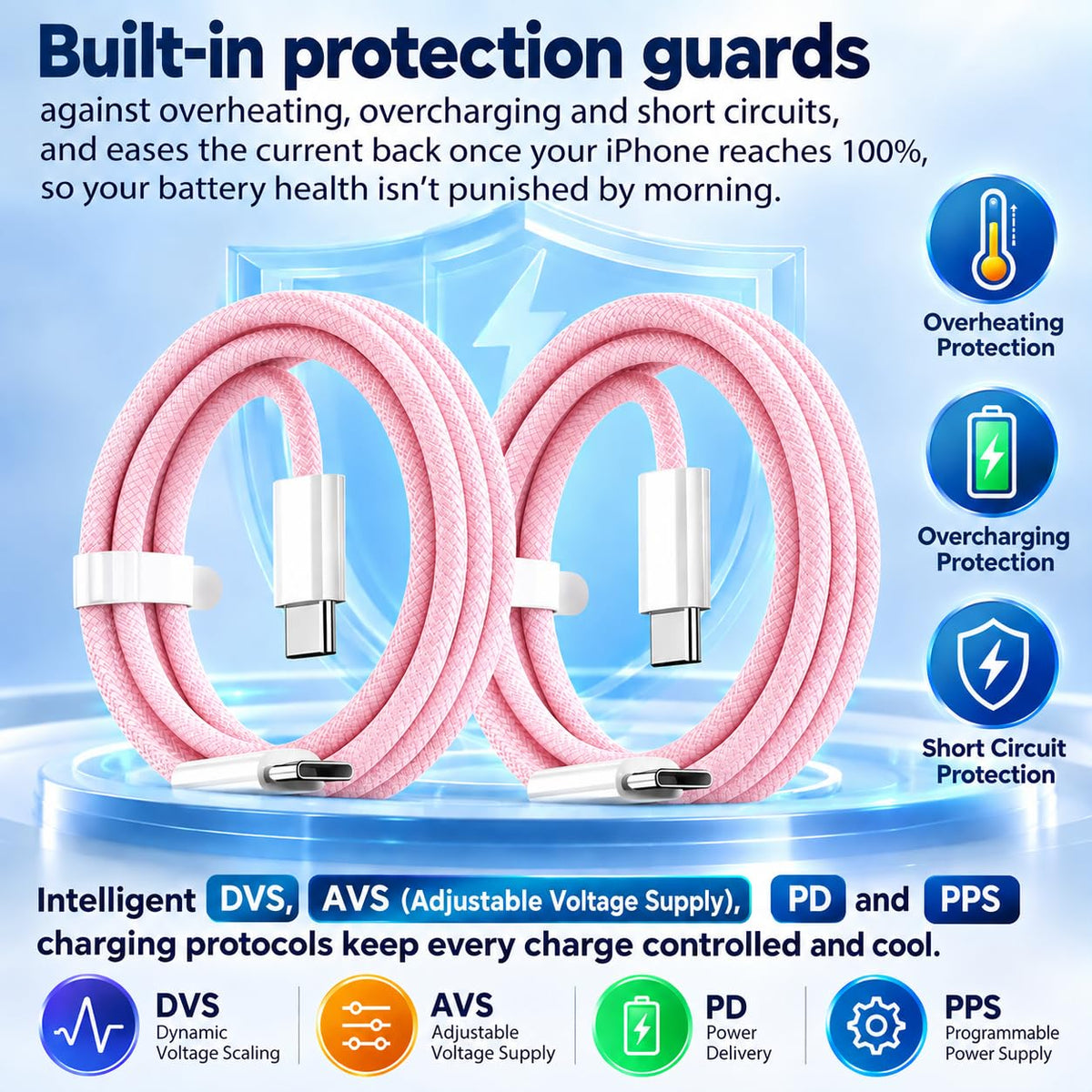 2 Pack 60W USB-C to C Fast Charging Charger Cable For iPhone 18 Pro Max 17e