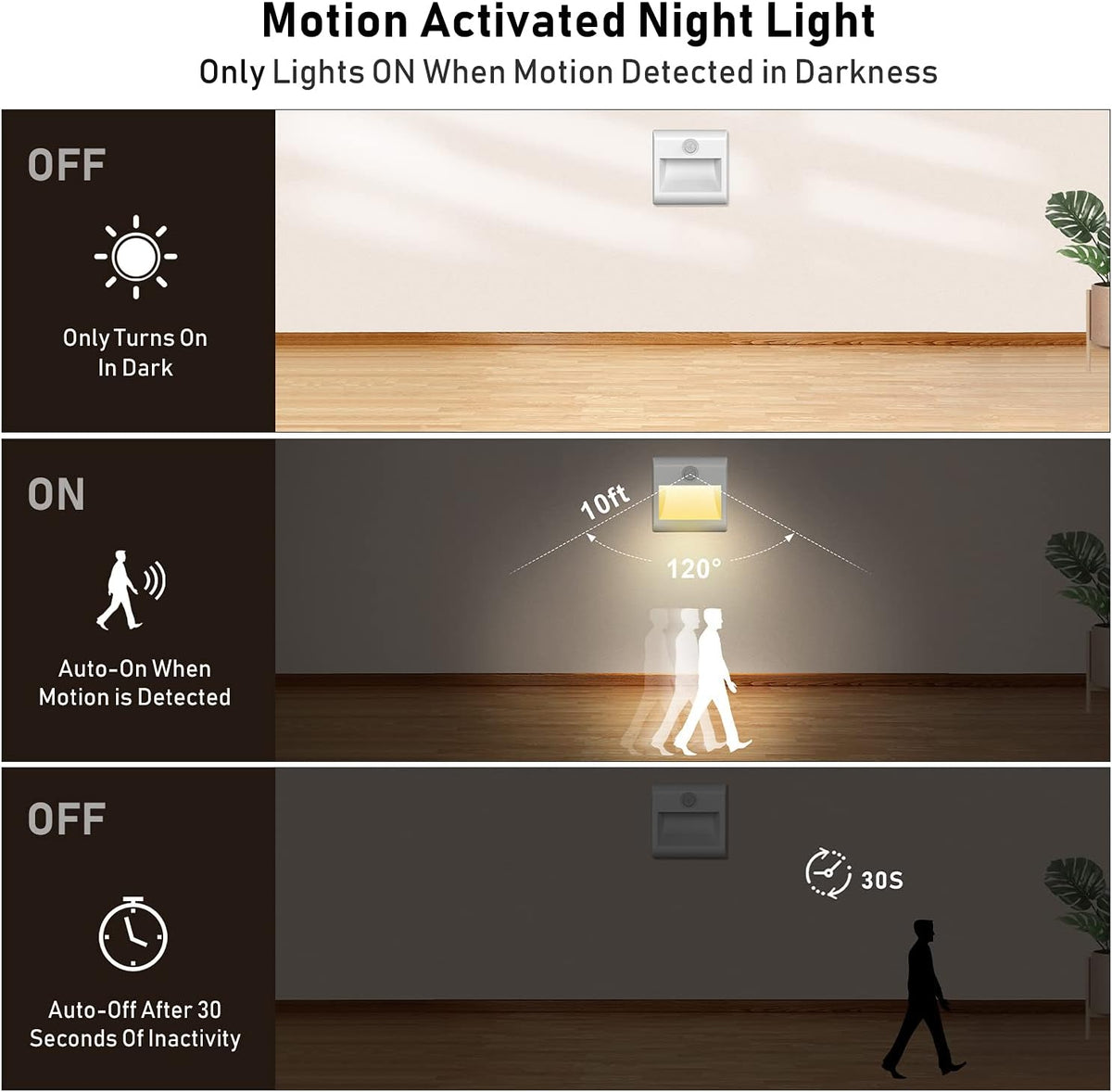 Motion Sensor Night Light, [2 Pack] Stick-On Battery Powered Night Lights