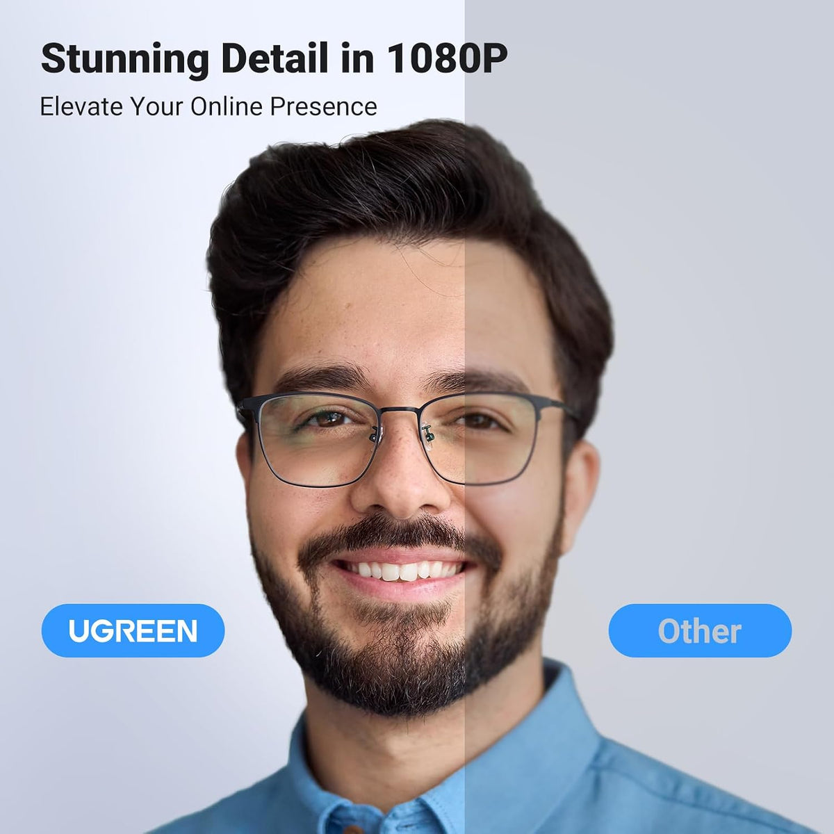 UGREEN Full HD 1080P/30fps Webcam for PC/Laptop/Mac, Auto Light Correction