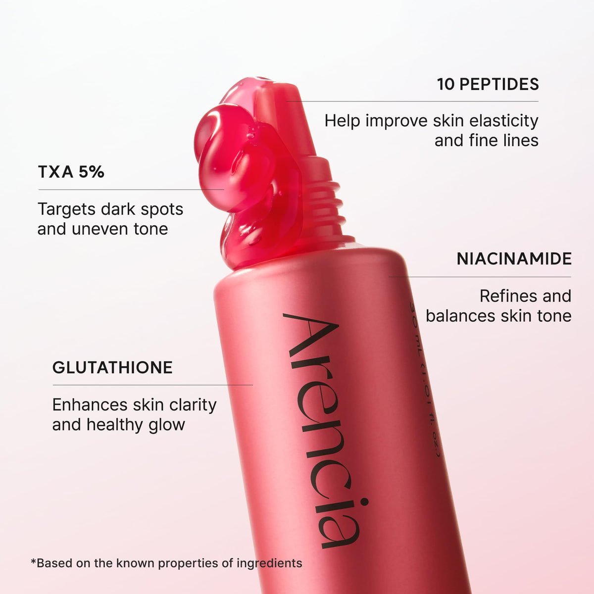 Arencia Vitamin C Booster Shot Serum with Glutathione, Niacinamide and Vitamin E for Glow Skin, 30ml