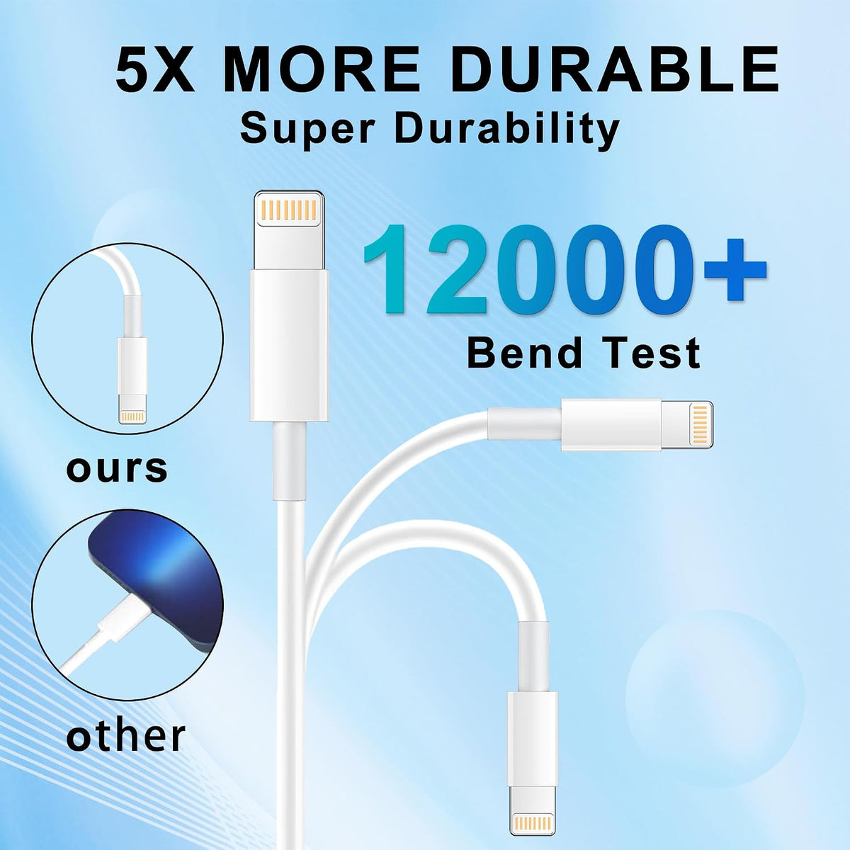 iPhone Charger Cable 3 Pack 1.8M [Apple MFi Certified] Long 6 Feet Lightning Cable Fast Charging Cord High Speed Data Sync USB Cable for iPhone 14 13 12 11 Pro Max XR XS Mini 8 7 Plus
