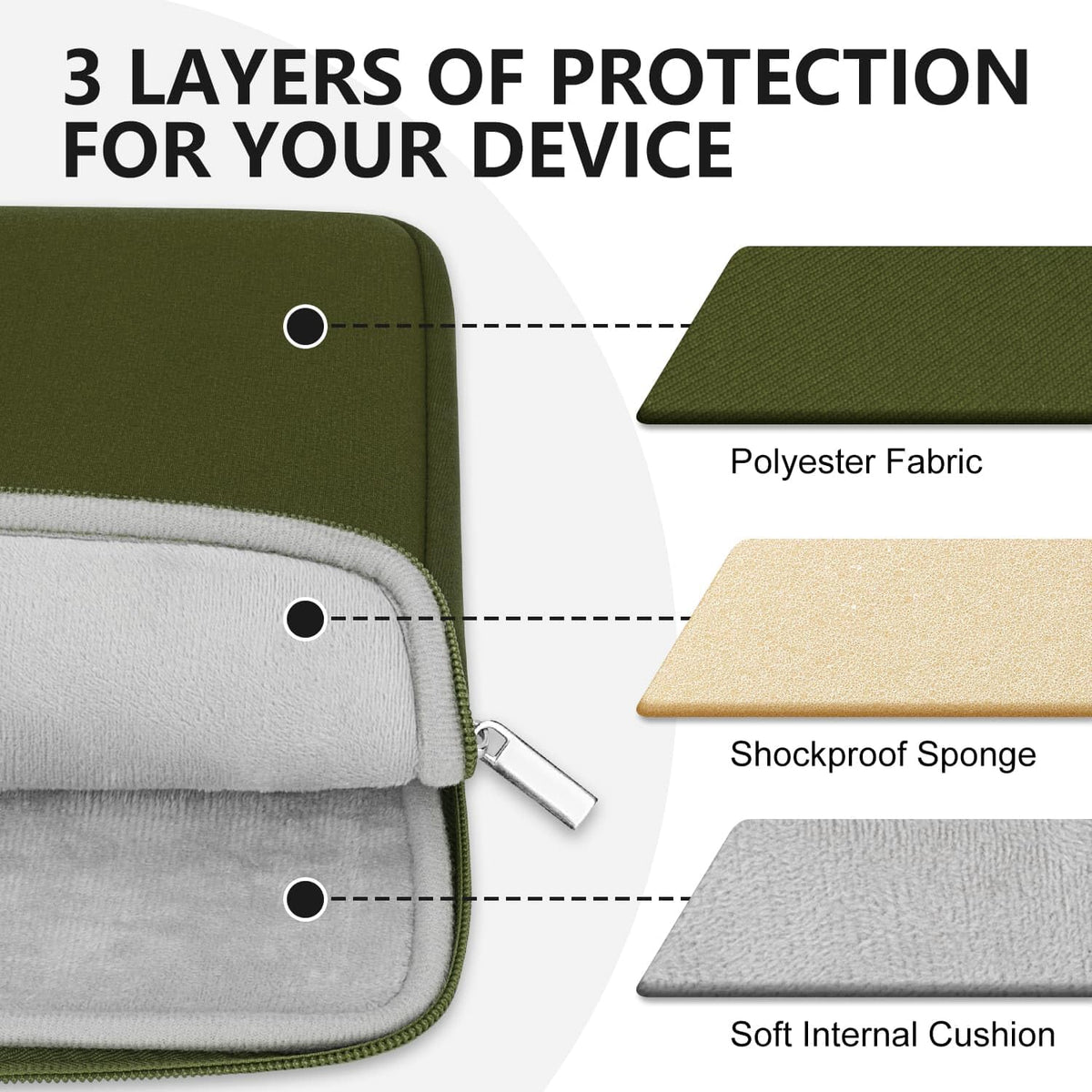 Laptop Case Compatible with 15 to 16 Inch MacBook HP Acer Asus Notebook with Zip Accessory Bag Padded Laptop Sleeve Case Protective for 15 to 16 Inch Laptop