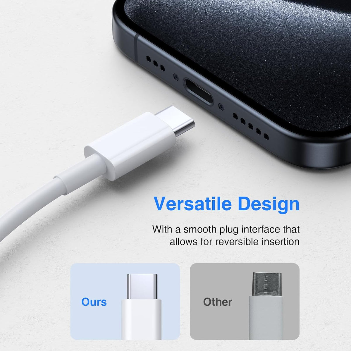 Ofuca USB C Charger Cable 2Pack 1M USB A to USB C Cable Fast Charging
