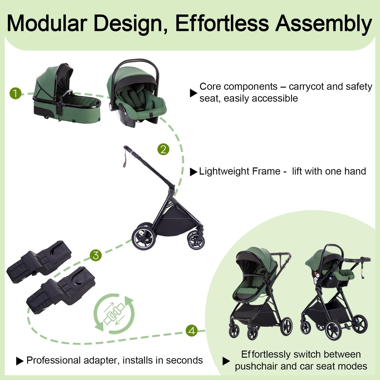 Zkipm Baby Pram 3 in 1, Foldable Baby Stroller,Pram Set Travel with Adjustable-Height Push Handle, Present Rain Cover, Mosquito Net, Bag, Cooling Mat, ect for Ages 0–3