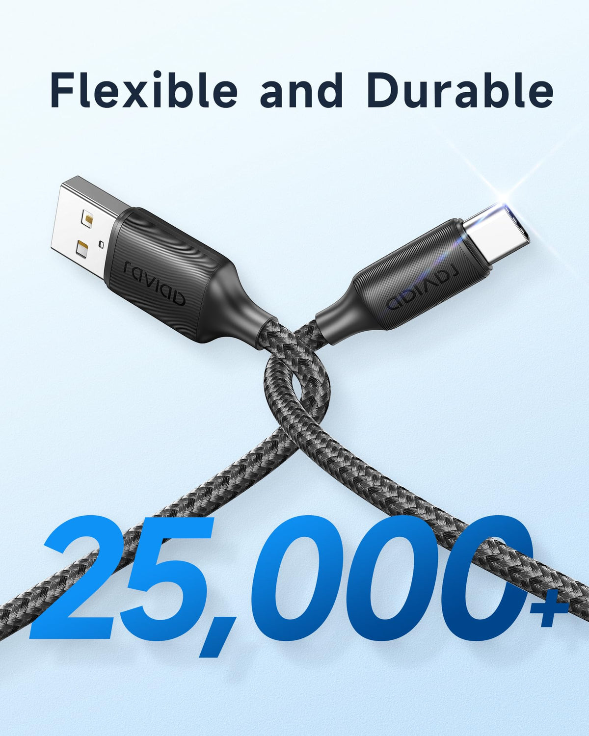 RAVIAD USB C Charger Cable 3M Long Type C Cable Fast Charging 3.1A Braided