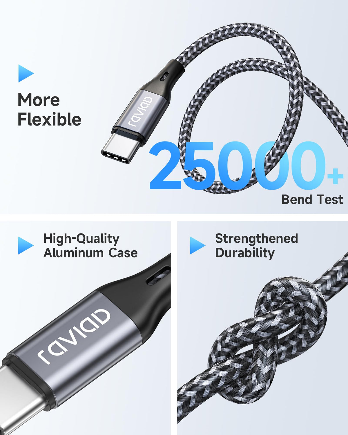 RAVIAD 100W USB C to USB C Charger Cable 2M 2Pack, USBC to USBC Cable 5A