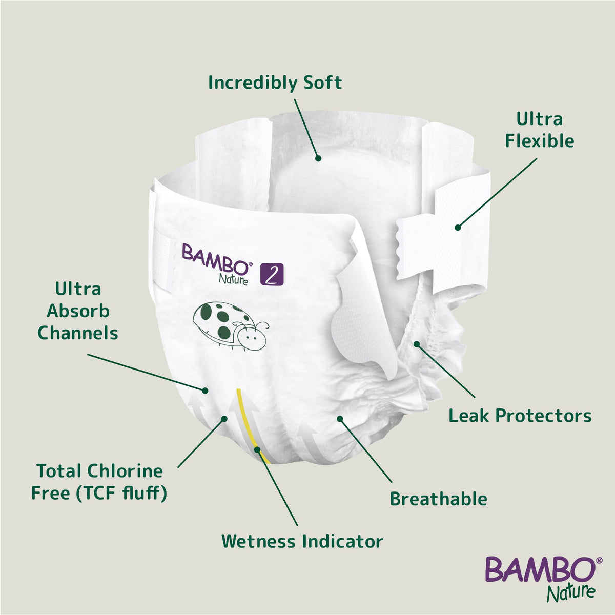 Bambo Nature Premium Eco Nappies, Premature Size 0 (2-7lb/1-3kg), XXS, Pack of 24, Eco-Labelled Nappies, Enhanced Leakage Protection, Secure and Comfortable Baby Nappy
