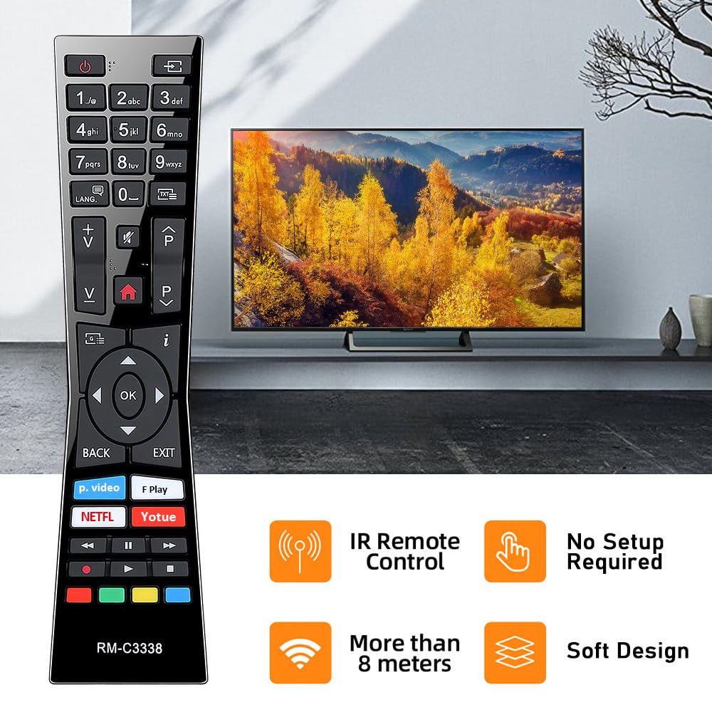 Gvirtue 【Pack of 2】Replacement Remote Control Compatible with Roku Box Model: Roku 1, Roku 2(HD, XD, XS), Roku 3, Roku LT, HD, XD, XDS, Roku N1, Roku Express, Roku Express+