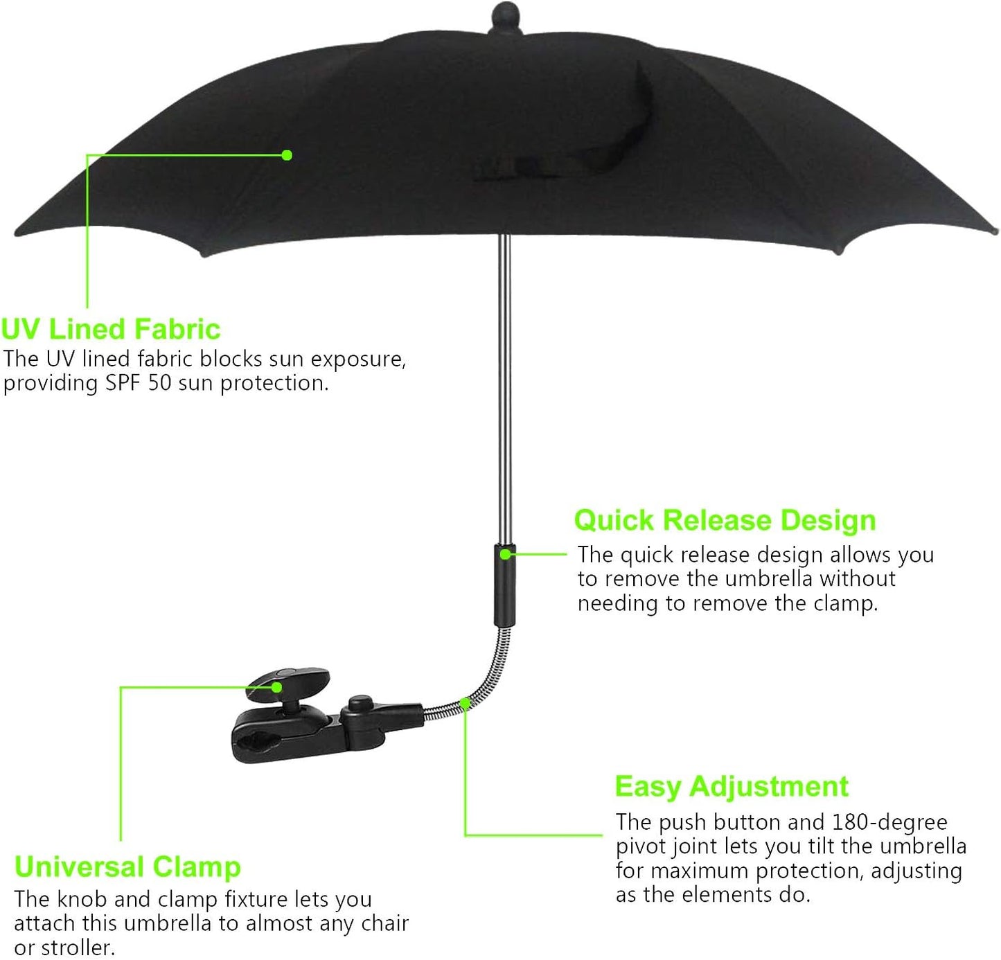 PSS PrimeSportsShop Universal UV Parasol sun canopy for Pushchairs and Buggy, Clip on Stroller Umbrella, Baby Buggy Sun Parasol with Adjustable Fixing Clamp