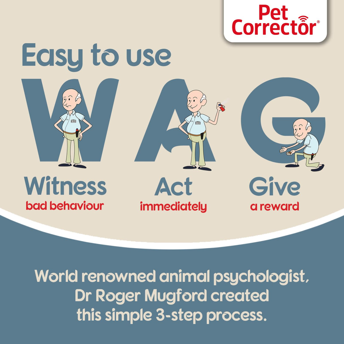 Pet Corrector Dog Trainer, Help Stop Unwanted Dog Behaviour | 30 ml