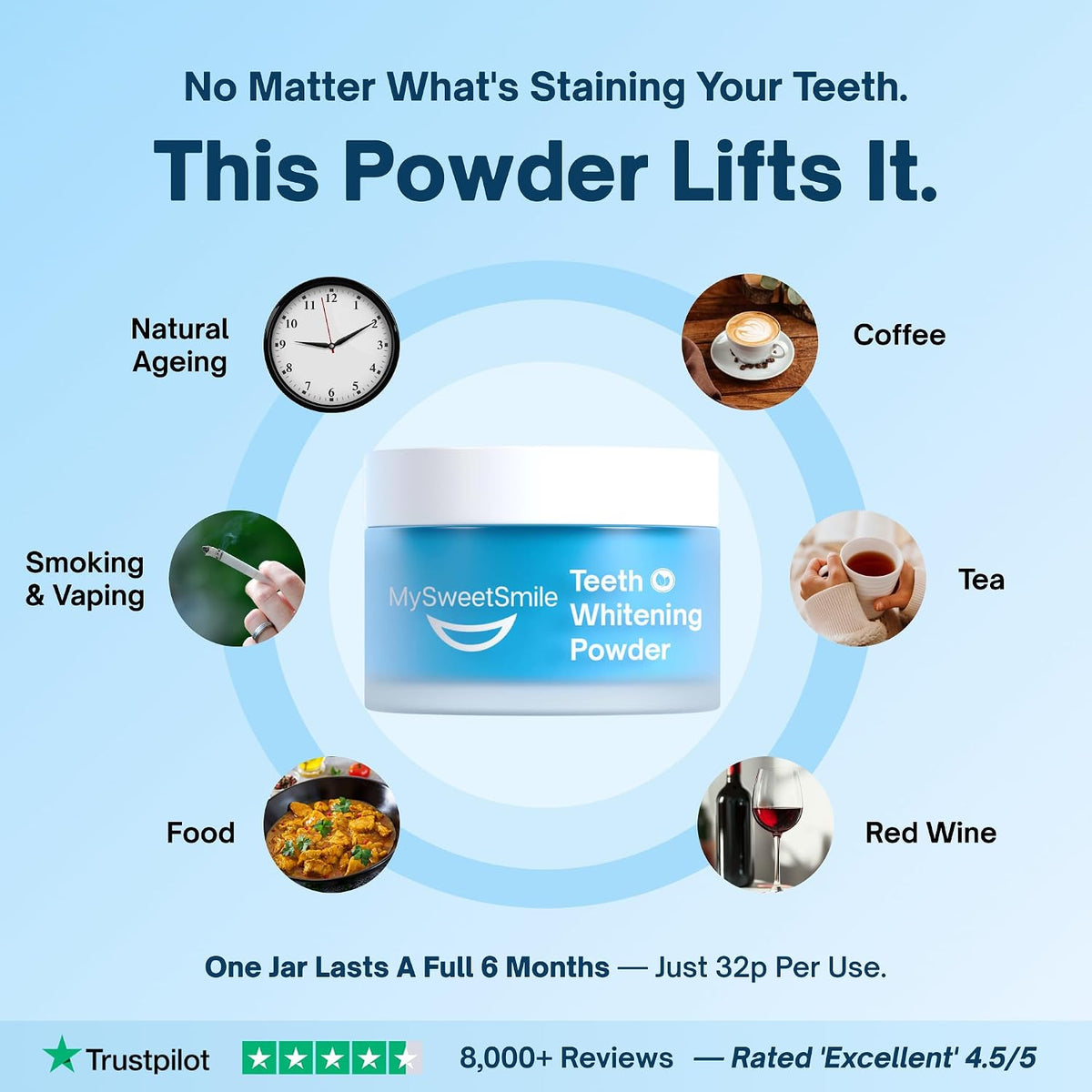 MySweetSmile 3-in-1 Teeth Whitening Powder – 6 Month Supply – Mint Flavour