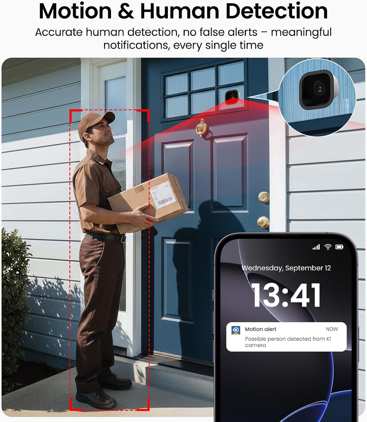 wansview 5G Window Security Camera - 2K Indoor Camera for Home Security, K1