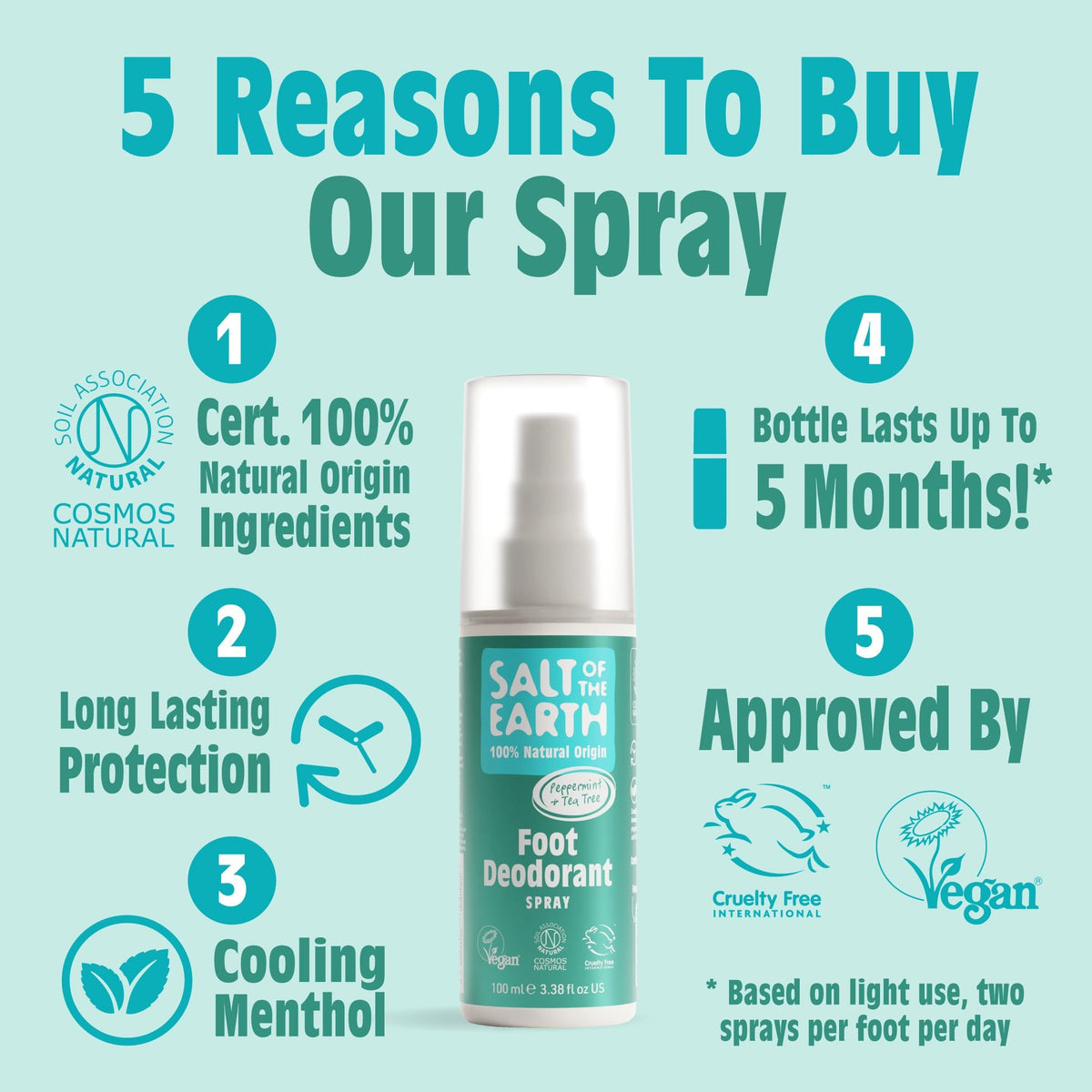 Salt of the Earth – Refillable Natural Deodorant Spray (3 Pack) – 100% Natural Origin Ingredients - Vegan, Long Lasting Protection – Suitable For Women, Men & Kids - 300ml (Unscented)