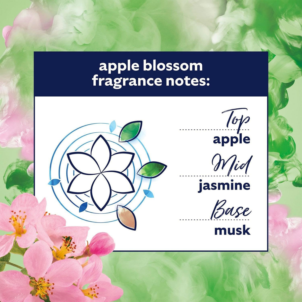 Comfort Creation Concentrated Fabric Conditioner with 100 Days of Long Lasting Fragrance and Softness Intense Liquid Fabric Softener 30 Washes, 900 ml (Apple Blossom, Buy 4)